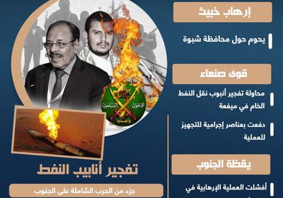 لماذا يستهدفون تفجير الأنابيب (إنفوجراف)