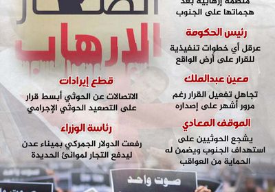 معين يمنع تصنيف الحوثي إرهابي (إنفوجراف)