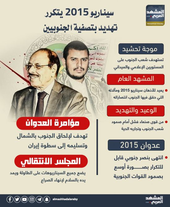 سيناريو 2015 يتكرر.. تهديدات بتصفية الجنوبيين (إنفوجراف)