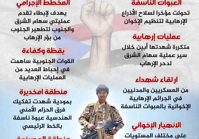 القوات الجنوبية تنتصر بحرب العبوات الناسفة (إنفوجراف)