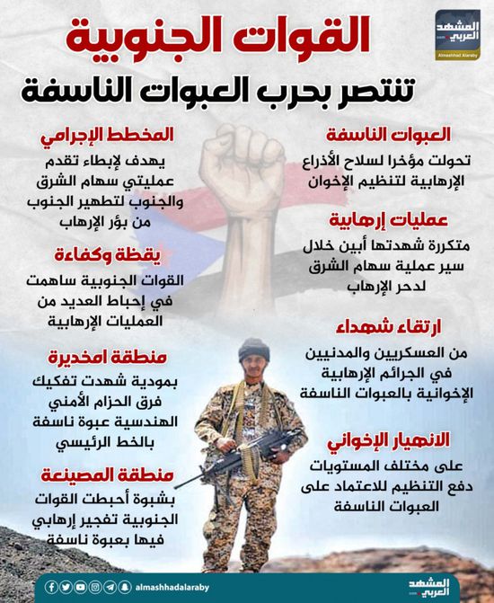 القوات الجنوبية تنتصر بحرب العبوات الناسفة (إنفوجراف)