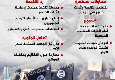 القاعدة في الجنوب.. التنظيم المنهار يبحث عن حضور (إنفوجراف)