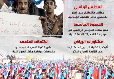 مطلوب إطار تفاوضي لقضية الجنوب (إنفوجراف)