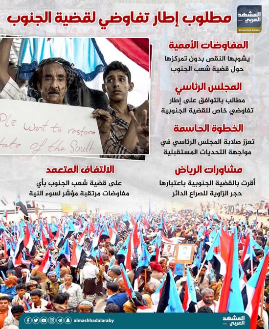 مطلوب إطار تفاوضي لقضية الجنوب (إنفوجراف)