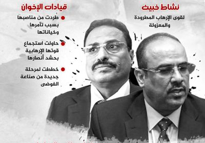 مطاريد السلطة.. تفوح بإرهابها وتبث سمومها (إنفوجراف)