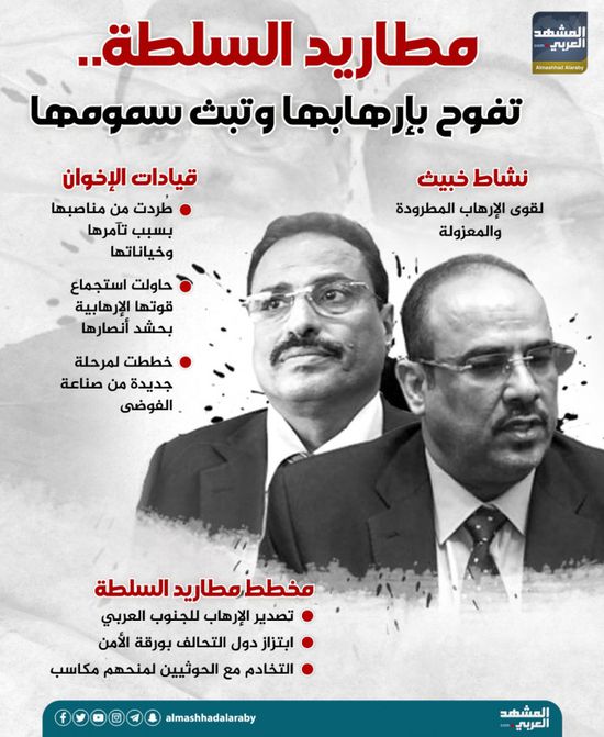 مطاريد السلطة.. تفوح بإرهابها وتبث سمومها (إنفوجراف)