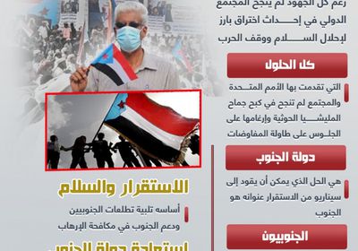 تلبية تطلعات الجنوبيين أساس السلام (إنفوجراف)