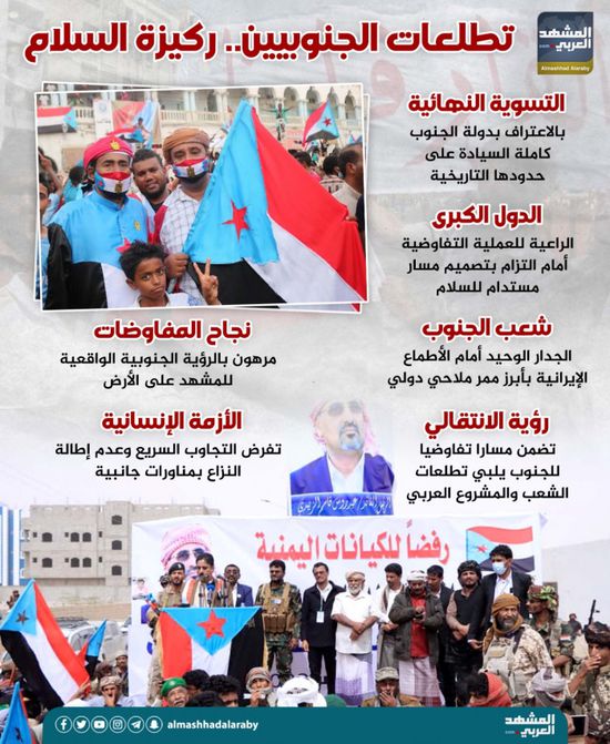 تطلعات الجنوبيين.. ركيزة السلام (إنفوجراف)