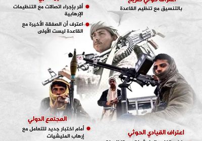 اعتراف حوثي بالتنسيق مع القاعدة.. رسالة إلى المجتمع الدولي (إنفوجراف)