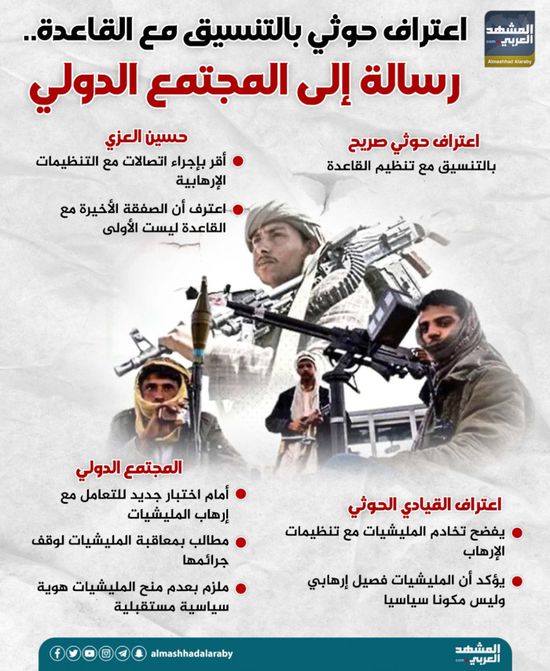 اعتراف حوثي بالتنسيق مع القاعدة.. رسالة إلى المجتمع الدولي (إنفوجراف)