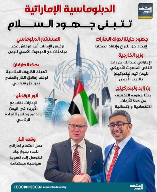 الدبلوماسية الإماراتية تتبنى جهود السلام (إنفوجراف)