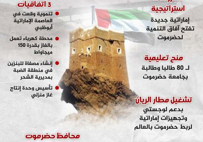 الإمارات تنتشل حضرموت من كبوتها (إنفوجراف)