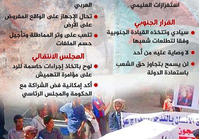 لا وصاية على الجنوب (إنفوجراف)