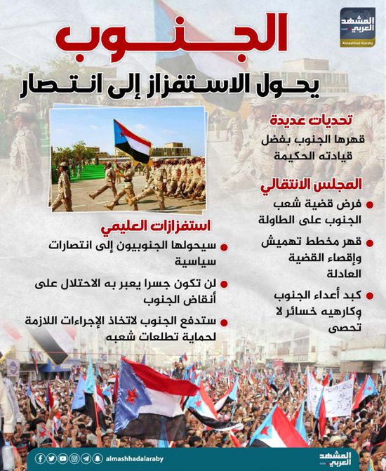 الجنوب يحول الاستفزاز إلى انتصار (إنفوجراف)