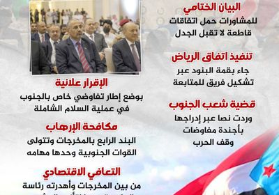 مخرجات مشاورات الرياض.. الوثيقة الحية (إنفوجراف)