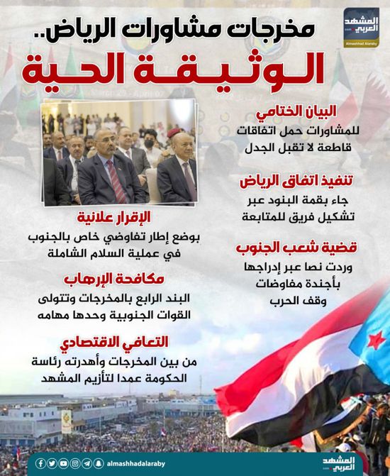 مخرجات مشاورات الرياض.. الوثيقة الحية (إنفوجراف)