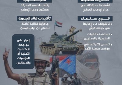 جبهة كرش.. نحو معركة الحسم (إنفوجراف)