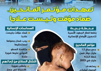 تعهدات مؤتمر المانحين.. ضماد مؤقت وليست علاجا (إنفوجراف)