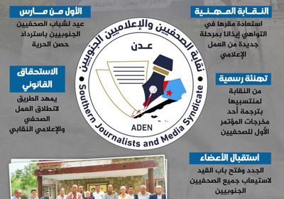 نقابة الصحفيين الجنوبيين تستعيد مقرها (إنفوجراف)