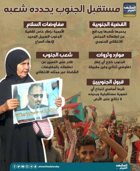 مستقبل الجنوب يحدده شعبه (إنفوجراف)