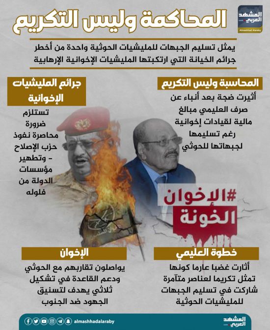 المحاكمة وليس التكريم (إنفوجراف)