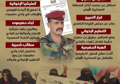 استقالة بن حطيان.. مليشيا الإخوان تواصل ألاعيبها (إنفوجراف)