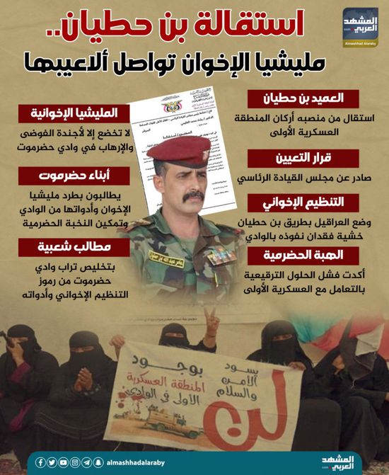 استقالة بن حطيان.. مليشيا الإخوان تواصل ألاعيبها (إنفوجراف)