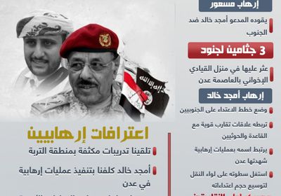 أمجد خالد.. ذراع تصنع الإرهاب ضد الجنوب (إنفوجراف)