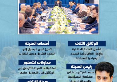 وثائق هيئة التشاور.. إطار لرؤية انتقالية (إنفوجراف)