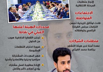 هيئة التشاور.. تسبق الخطى (إنفوجراف)