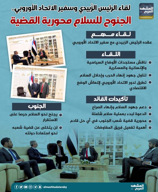 لقاء الرئيس الزُبيدي وسفير الاتحاد الأوروبي.. الجنوح للسلام محورية القضية (إنفوجراف)