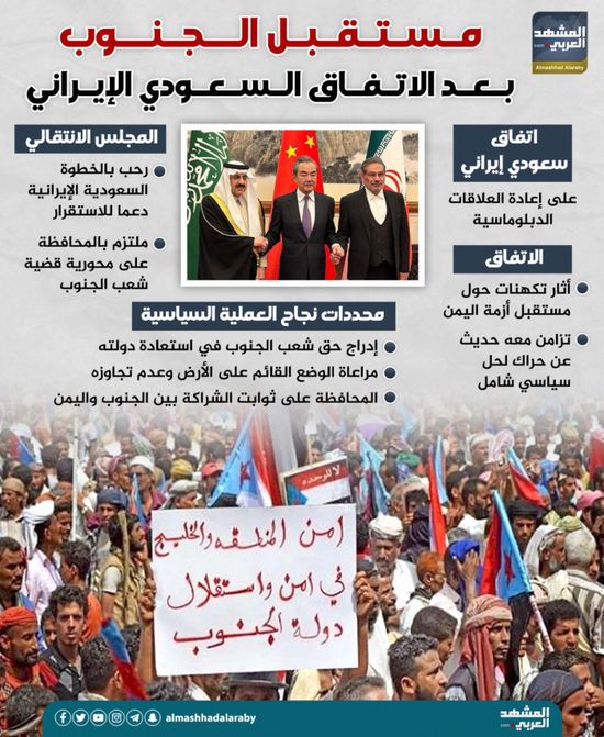 مستقبل الجنوب بعد الاتفاق السعودي الإيراني (إنفوجراف)