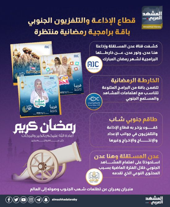 قطاع الإذاعة والتلفزيون الجنوبي.. باقة برامجة رمضانية منتظرة (إنفوجراف)