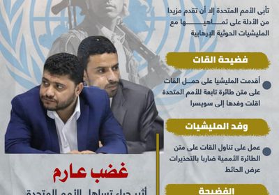 الحوثي يكسر هيبة المجتمع الدولي (إنفوجراف)