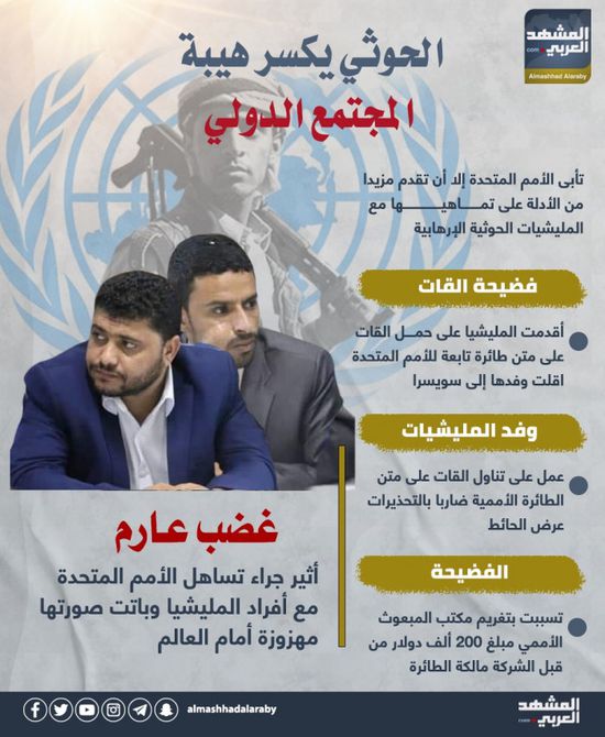 الحوثي يكسر هيبة المجتمع الدولي (إنفوجراف)