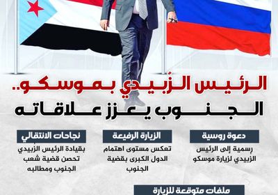 الرئيس الزُبيدي بموسكو.. الجنوب يعزز علاقاته (إنفوجراف)