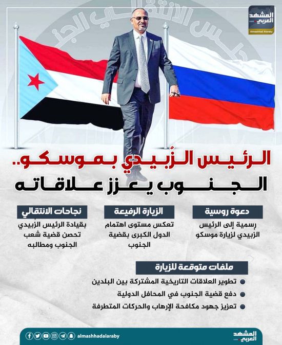 الرئيس الزُبيدي بموسكو.. الجنوب يعزز علاقاته (إنفوجراف)