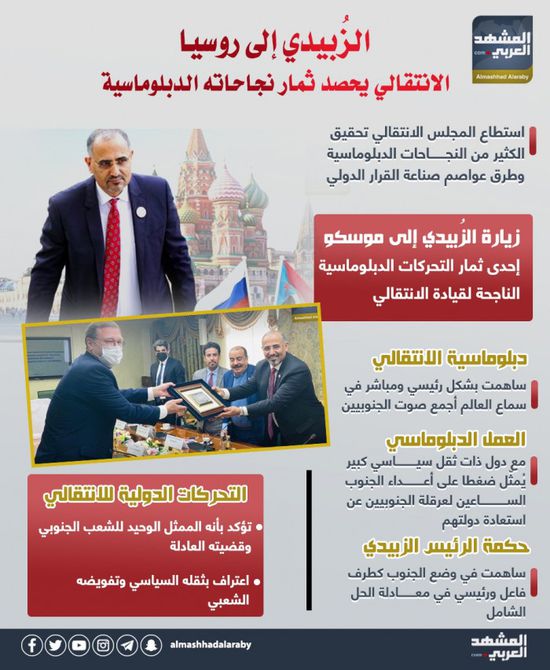 الزُبيدي إلى روسيا.. الانتقالي يحصد ثمار نجاحاته الدبلوماسية (إنفوجراف)