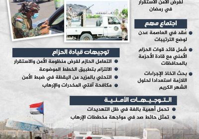 توجيهات بيقظة أمنية قبل حلول رمضان (إنفوجراف)