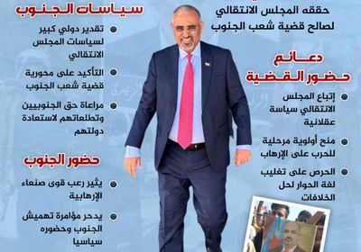 القيادة الجنوبية تجني ثمار العقلانية (إنفوجراف)