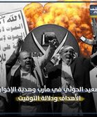 تصعيد ‫الحوثي‬ في ‫مأرب‬ وهدية ‫الإخوان‬.. الأهداف ودلالة التوقيت (فيديوجراف)‫