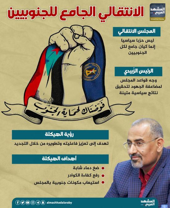 الانتقالي الجامع للجنوبيين (إنفوجراف)