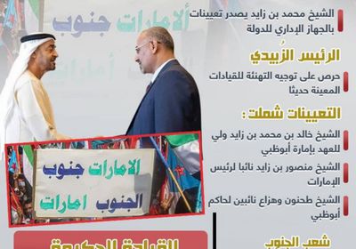 الجنوب يهنئ قيادات الإمارات (إنفوجراف)