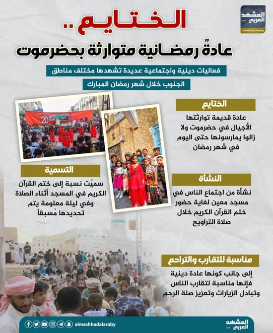 الختايم.. عادة رمضانية متوارثة بحضرموت (إنفوجراف)