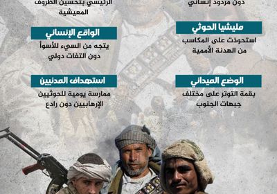 عام على "الهدنة" المزعومة (إنفوجراف)