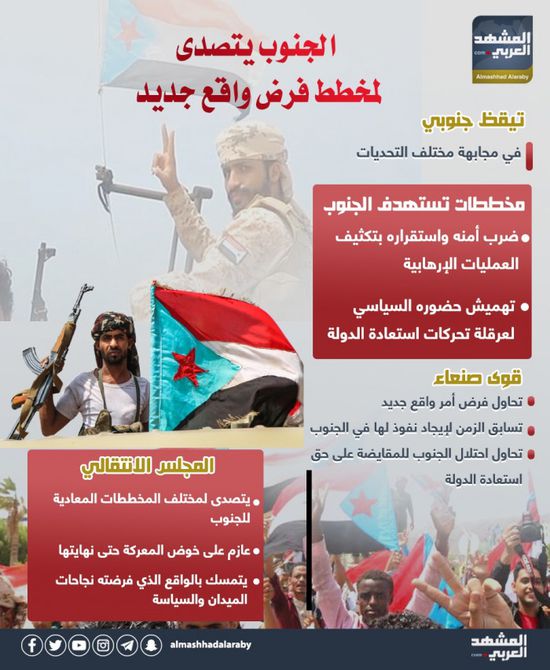 الجنوب يتصدى لمخطط فرض واقع جديد (إنفوجراف)