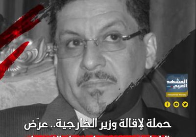 حملة لإقالة ‫وزير الخارجية‬.. عرَّض الشراكة مع ‫مصر‬ لـ"خطر الانفجار" (فيديوجراف)‫