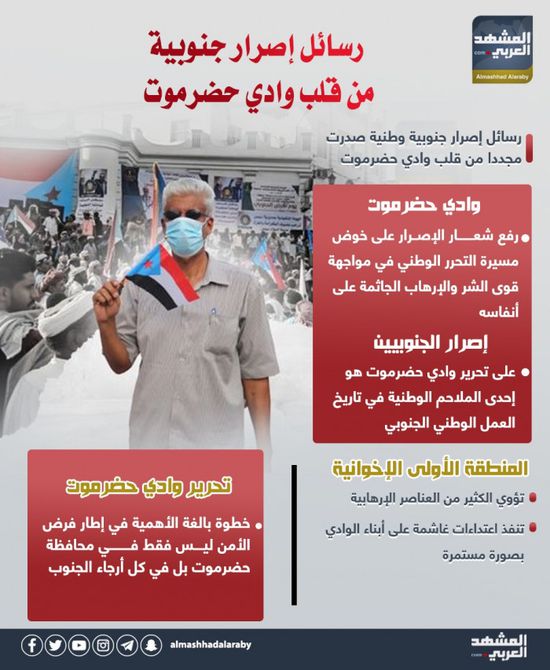 رسائل إصرار جنوبية من قلب وادي حضرموت (إنفوجراف)