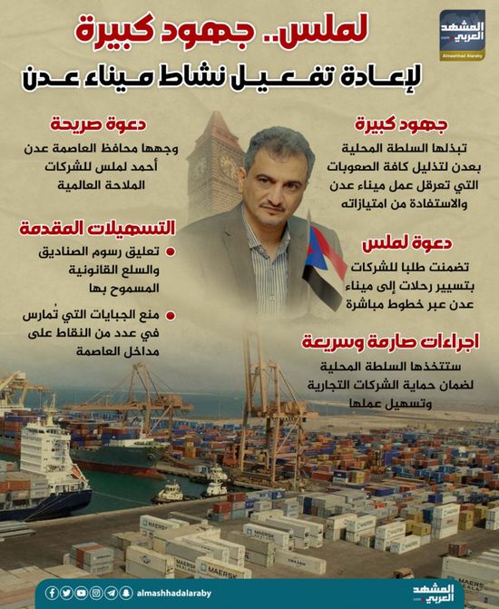 لملس.. جهود كبيرة لإعادة تفعيل نشاط ميناء عدن (إنفوجراف)