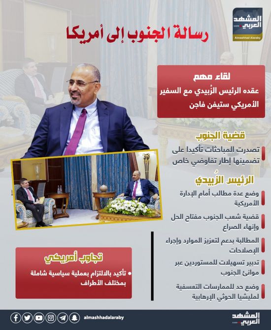 رسالة الجنوب إلى أمريكا (إنفوجراف)